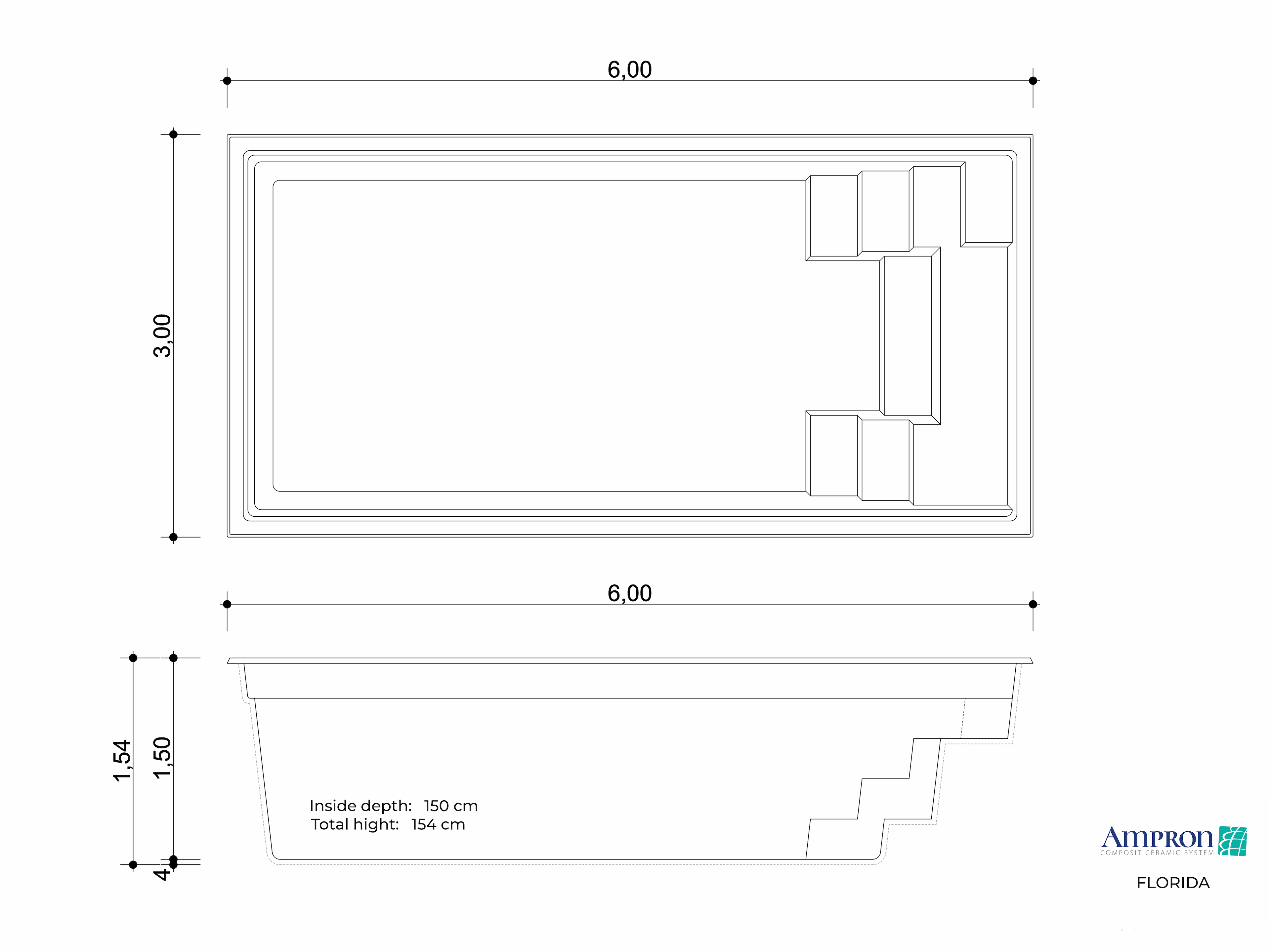 description image
